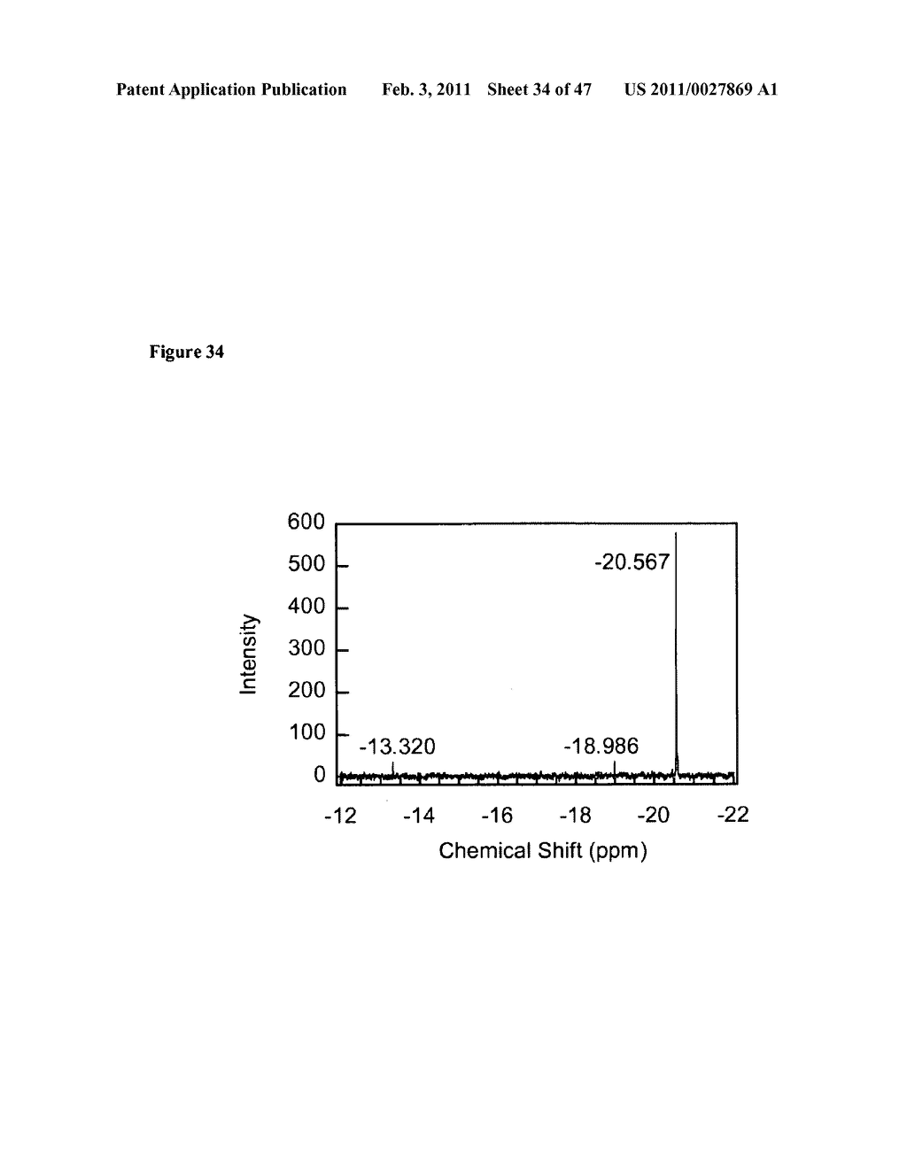 Compositions for Chemical and Biological Defense - diagram, schematic, and image 35