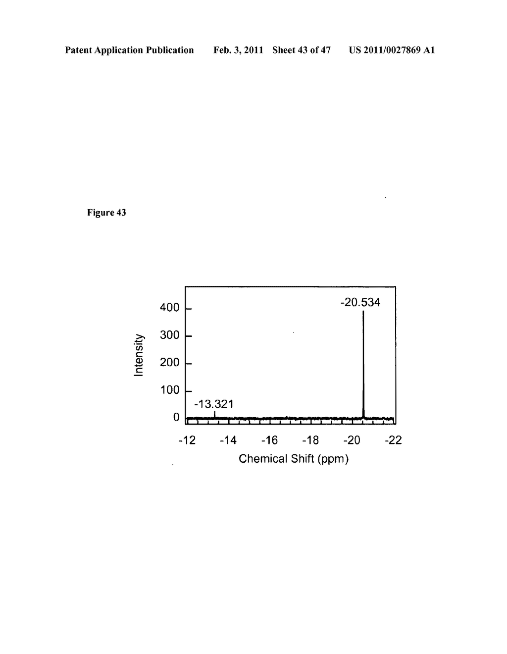 Compositions for Chemical and Biological Defense - diagram, schematic, and image 44