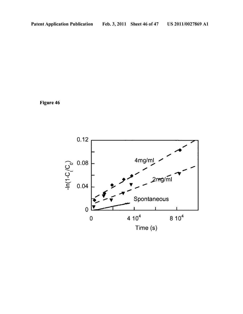 Compositions for Chemical and Biological Defense - diagram, schematic, and image 47