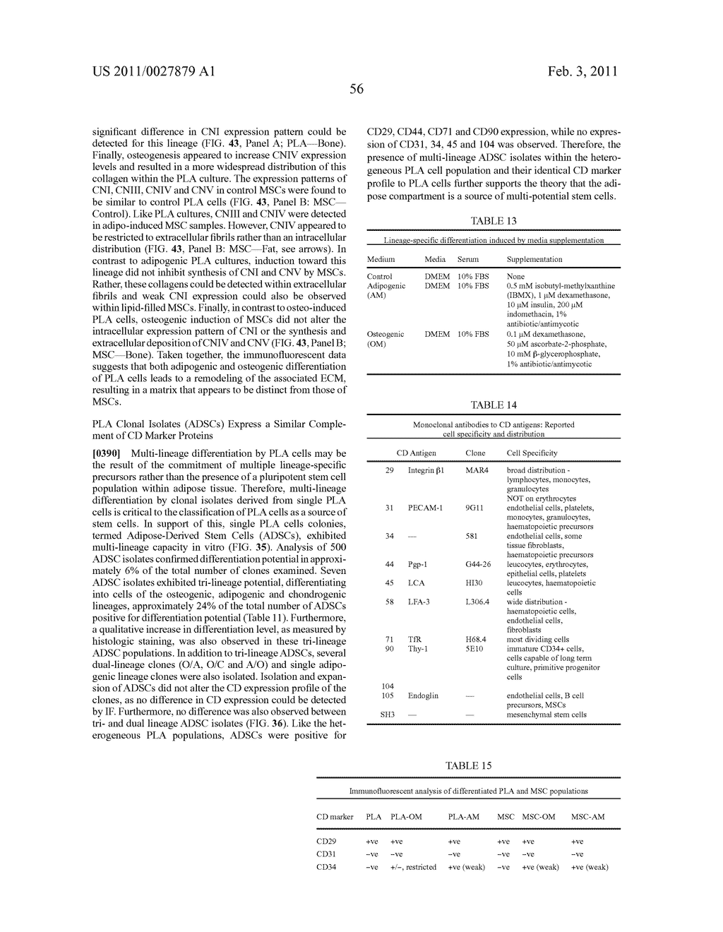 Adipose-derived stem cells and lattices - diagram, schematic, and image 137