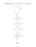 Coated Fibers for Culturing Cells diagram and image