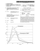 CHROMOPHORE AND POLYMER CAPABLE OF DETECTING THE PRESENCE OF VARIOUS NEUROTOXINS AND METHOD OF USE diagram and image