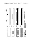 Low Temperature Wafer Level Processing for MEMS Devices diagram and image