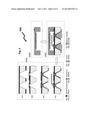 Low Temperature Wafer Level Processing for MEMS Devices diagram and image