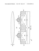 Laminated Stress Overlayer Using In-SITU Multiple Plasma Treatments for Transistor Improvement diagram and image