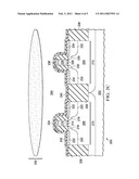 Laminated Stress Overlayer Using In-SITU Multiple Plasma Treatments for Transistor Improvement diagram and image