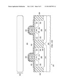 Laminated Stress Overlayer Using In-SITU Multiple Plasma Treatments for Transistor Improvement diagram and image