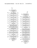 METHOD TO IMPROVE TRANSISTOR TOX USING SI RECESSING WITH NO ADDITIONAL MASKING STEPS diagram and image