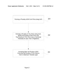 Methods of Forming Strontium Titanate Films diagram and image