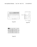 Methods of Forming Strontium Titanate Films diagram and image