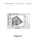 Methods of Forming Strontium Titanate Films diagram and image