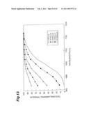 METHOD OF CUTTING A SUBSTRATE AND METHOD OF MANUFACTURING A SEMICONDUCTOR DEVICE diagram and image