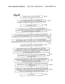 METHOD OF CUTTING A SUBSTRATE AND METHOD OF MANUFACTURING A SEMICONDUCTOR DEVICE diagram and image