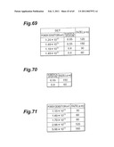 METHOD OF CUTTING A SUBSTRATE AND METHOD OF MANUFACTURING A SEMICONDUCTOR DEVICE diagram and image