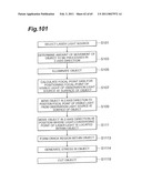 METHOD OF CUTTING A SUBSTRATE AND METHOD OF MANUFACTURING A SEMICONDUCTOR DEVICE diagram and image