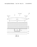 INCREASED DENSITY OF LOW-K DIELECTRIC MATERIALS IN SEMICONDUCTOR DEVICES BY APPLYING A UV TREATMENT diagram and image