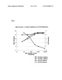 FLUORINE-CONTAINING COPOLYMER AND WATER- AND OIL-REPELLENT AGENT diagram and image