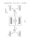 Time-Sharing Mobile Information Devices Over the Internet diagram and image