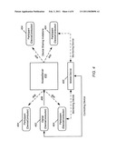 Time-Sharing Mobile Information Devices Over the Internet diagram and image