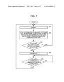 COMMUNICATION DEVICE AND COMMUNICATION METHOD diagram and image