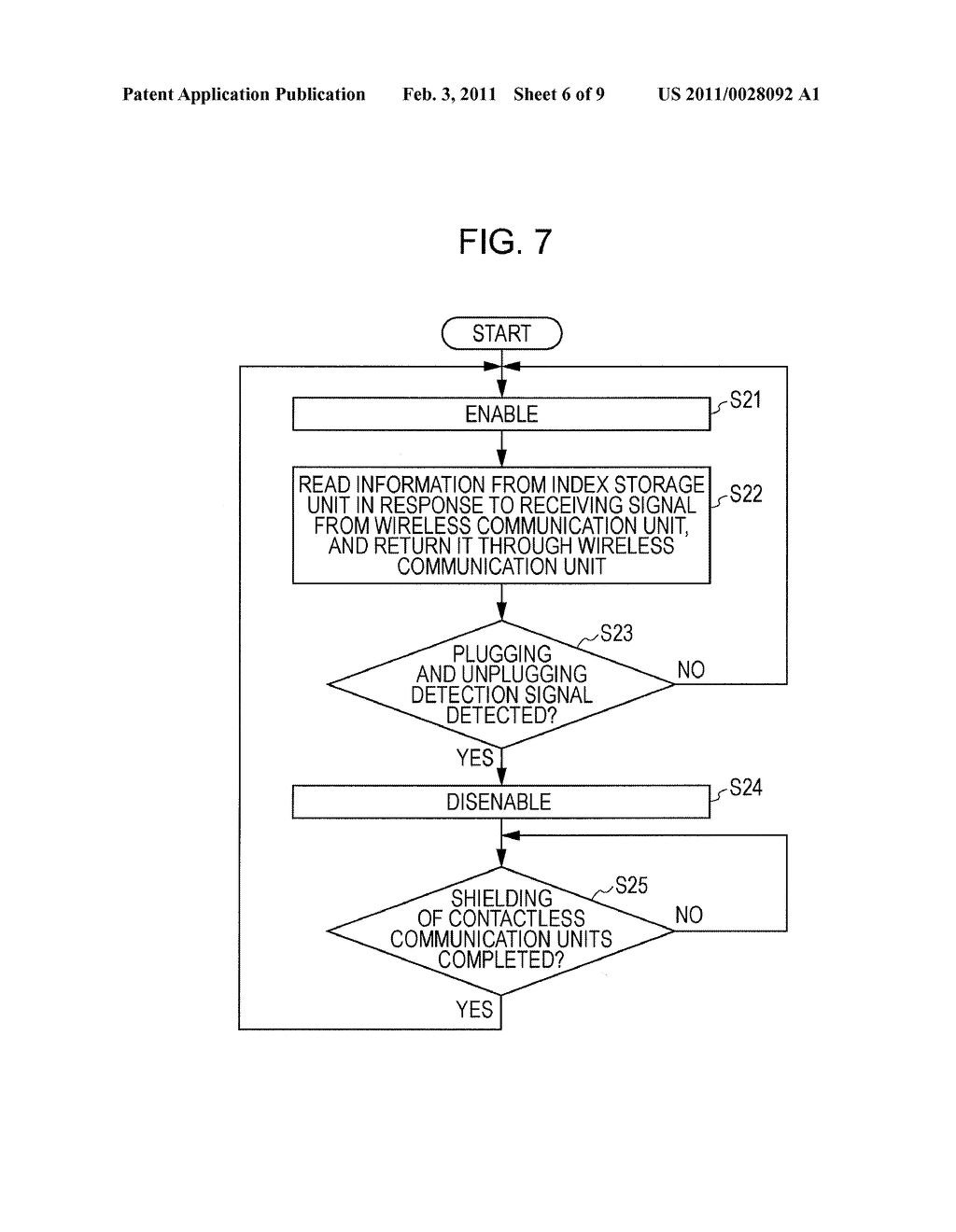 COMMUNICATION DEVICE AND COMMUNICATION METHOD - diagram, schematic, and image 07