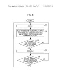 COMMUNICATION DEVICE AND COMMUNICATION METHOD diagram and image