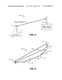 Mobile directional antenna diagram and image