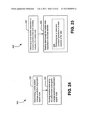 Mobile directional antenna diagram and image