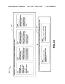 Mobile directional antenna diagram and image