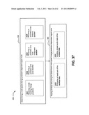 Mobile directional antenna diagram and image