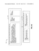 Mobile directional antenna diagram and image