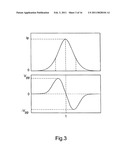 RECEIVER FOR SIGNAL COMMUNICATION SYSTEM WITH DISTURBANCE REJECTION CIRCUIT diagram and image