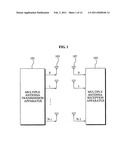 SYSTEM AND METHOD FOR MODULATING DATA ADAPTIVELY USING SELECTION OF MULTI ANTENNA diagram and image