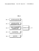 SYSTEM AND METHOD FOR MODULATING DATA ADAPTIVELY USING SELECTION OF MULTI ANTENNA diagram and image