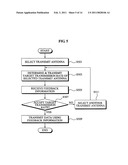 SYSTEM AND METHOD FOR MODULATING DATA ADAPTIVELY USING SELECTION OF MULTI ANTENNA diagram and image