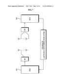 SYSTEM AND METHOD FOR MODULATING DATA ADAPTIVELY USING SELECTION OF MULTI ANTENNA diagram and image