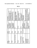 SYSTEM AND METHOD FOR MODULATING DATA ADAPTIVELY USING SELECTION OF MULTI ANTENNA diagram and image