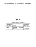 SYSTEM AND METHOD FOR MODULATING DATA ADAPTIVELY USING SELECTION OF MULTI ANTENNA diagram and image