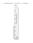 SYSTEM AND METHOD FOR MODULATING DATA ADAPTIVELY USING SELECTION OF MULTI ANTENNA diagram and image