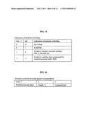 SYSTEM AND METHOD FOR MODULATING DATA ADAPTIVELY USING SELECTION OF MULTI ANTENNA diagram and image