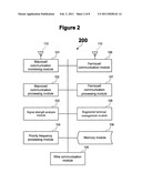 BASE STATION AND METHOD FOR CONTROLLING SAME diagram and image