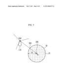 Device for managing of base station and method for managing thereof diagram and image