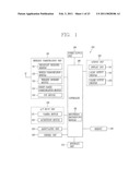 BOUNCING ANIMATION OF A LOCK MODE SCREEN IN A MOBILE COMMUNICATION TERMINAL diagram and image