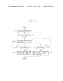 BOUNCING ANIMATION OF A LOCK MODE SCREEN IN A MOBILE COMMUNICATION TERMINAL diagram and image