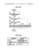 Foldable portable information terminal diagram and image