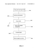 METHOD AND SYSTEM FOR SHOT TRACKING diagram and image