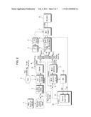 SYSTEM AND METHOD FOR CONTROLLING ENGINE REVOLUTIONS FOR HYBRID CONSTRUCTION MACHINE diagram and image