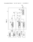 HYDRAULIC CONTROL APPARATUS FOR AUTOMATIC TRANSMISSION diagram and image