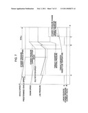 HYDRAULIC CONTROL APPARATUS FOR AUTOMATIC TRANSMISSION diagram and image