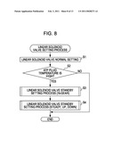 HYDRAULIC CONTROL APPARATUS FOR AUTOMATIC TRANSMISSION diagram and image